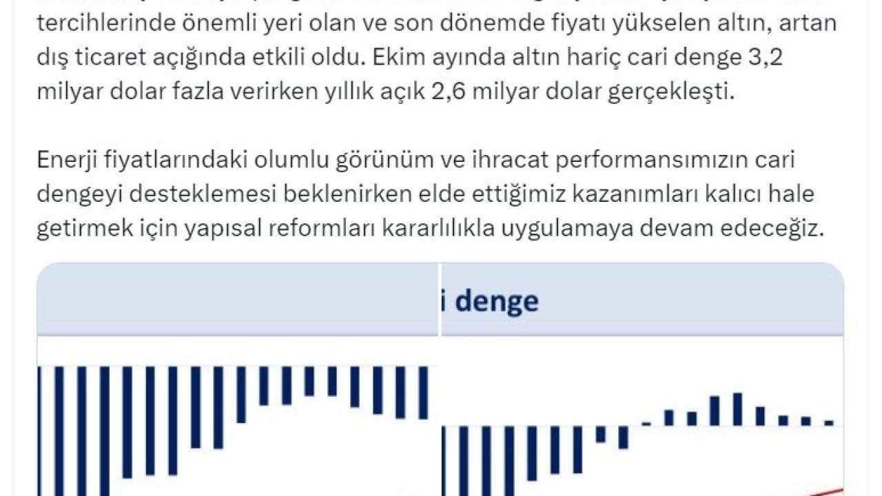 Bakan Şimşek: Yapısal Reformlara Kararlılıkla Devam