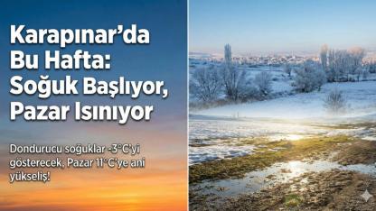 Karapınar'da Bu Hafta: Soğuk Başladı, Pazar Isınıyor
