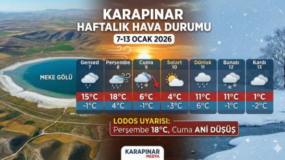 Karapınar’da Lodos Oyunu: Önce Bahar Sonra Kış
