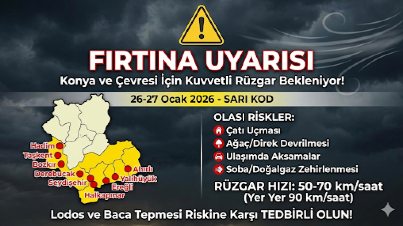 Konya Valiliği'nden Kritik Fırtına Uyarısı