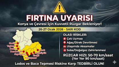Konya Valiliği'nden Kritik Fırtına Uyarısı