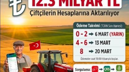 Çiftçiye Müjde: Destek Ödemeleri Yarın Başlıyor