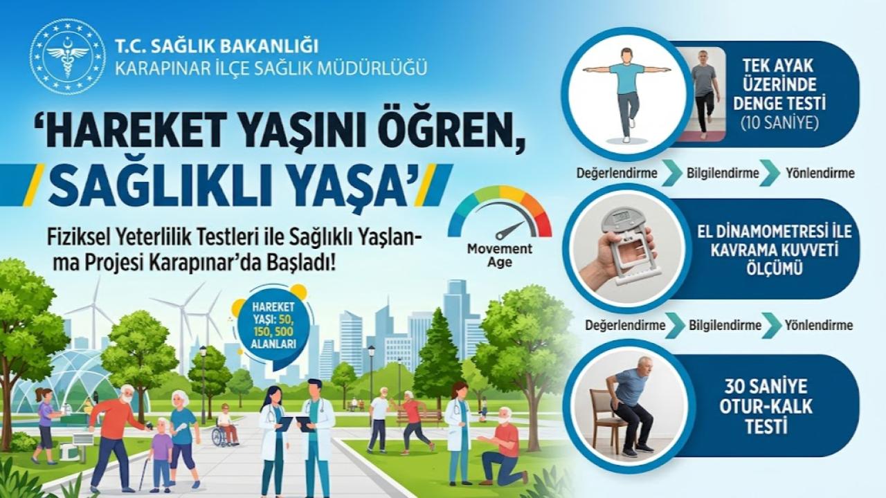 Karapınar'da Hareket Yaşını Öğrenme Dönemi Başladı